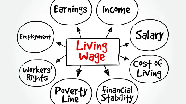 Living wage